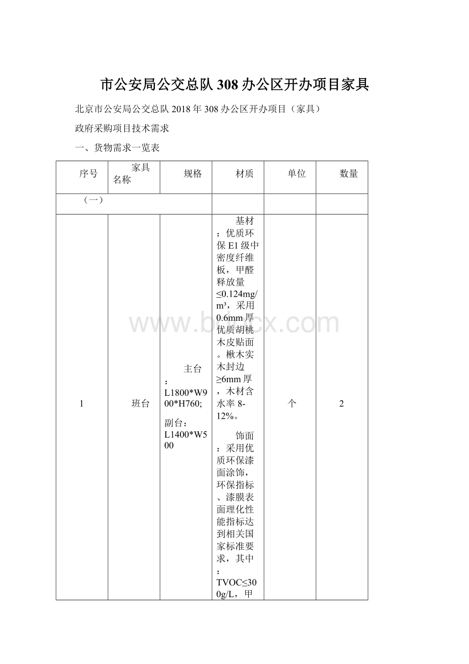 市公安局公交总队308办公区开办项目家具Word文档下载推荐.docx