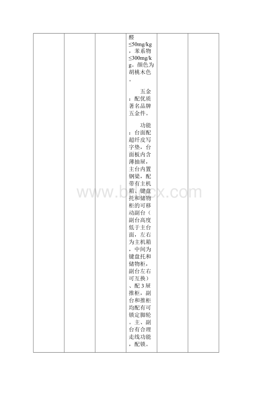 市公安局公交总队308办公区开办项目家具Word文档下载推荐.docx_第2页