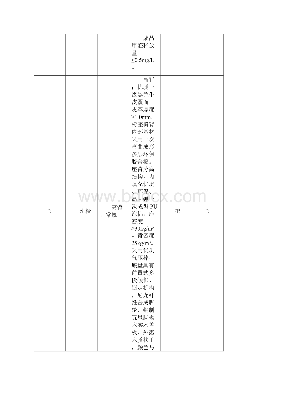 市公安局公交总队308办公区开办项目家具Word文档下载推荐.docx_第3页