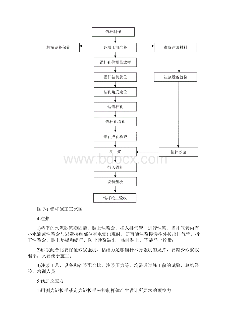 隧道支护施工组织设计模板范文.docx_第2页