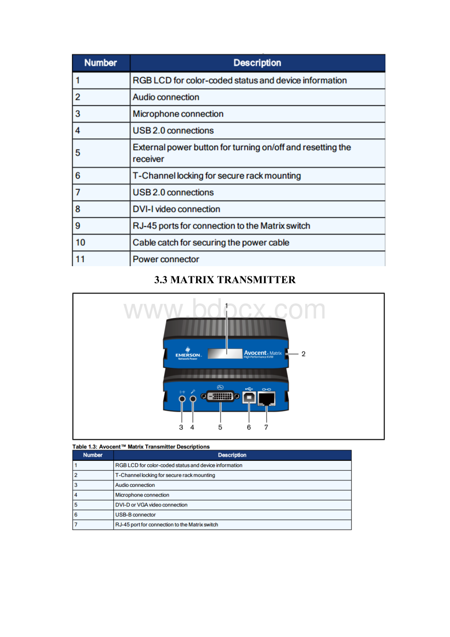 Matrix中文手册Word下载.docx_第3页