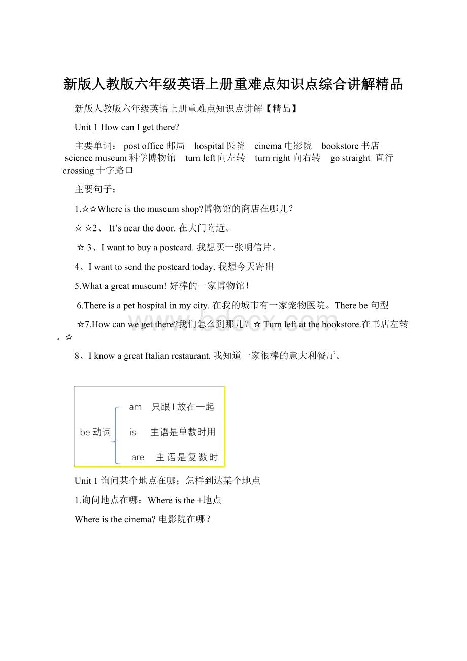 新版人教版六年级英语上册重难点知识点综合讲解精品.docx