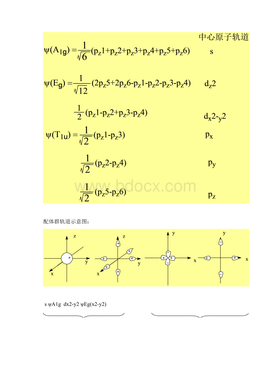 bgh分子轨道理论.docx_第3页