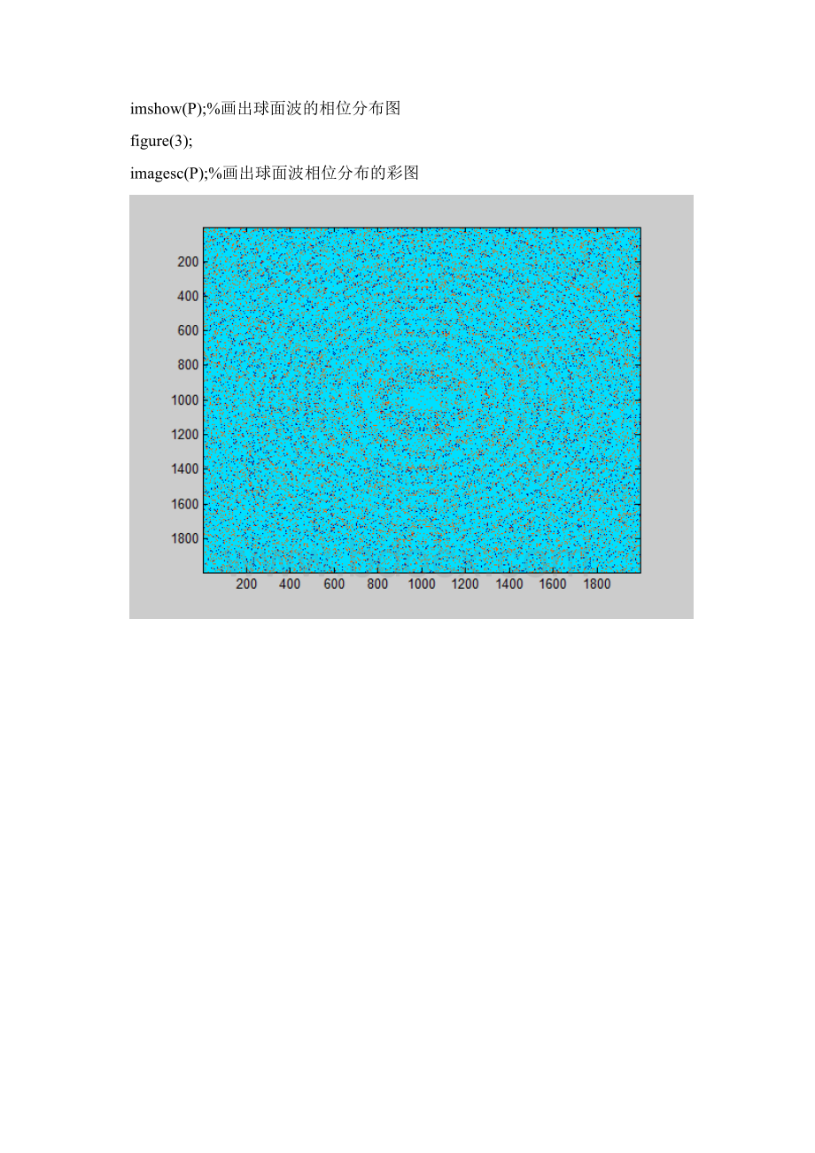 Matlab数字衍射光学实验二.docx_第2页