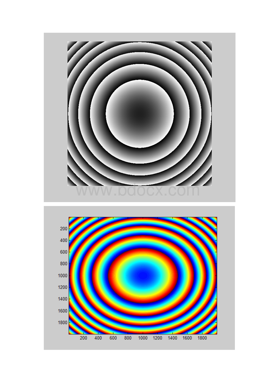 Matlab数字衍射光学实验二.docx_第3页