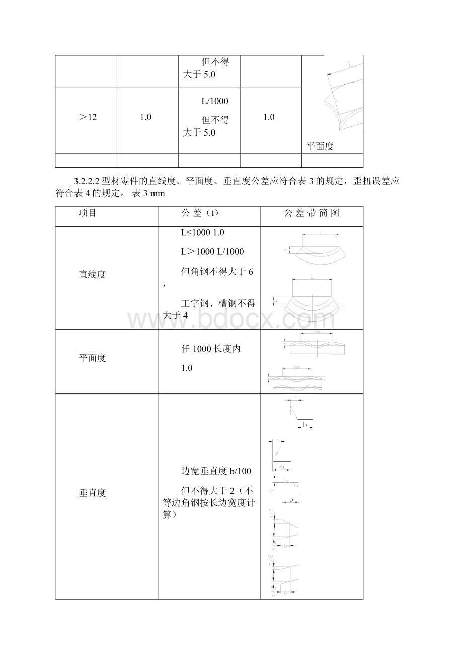 焊接件通用技术规范.docx_第3页