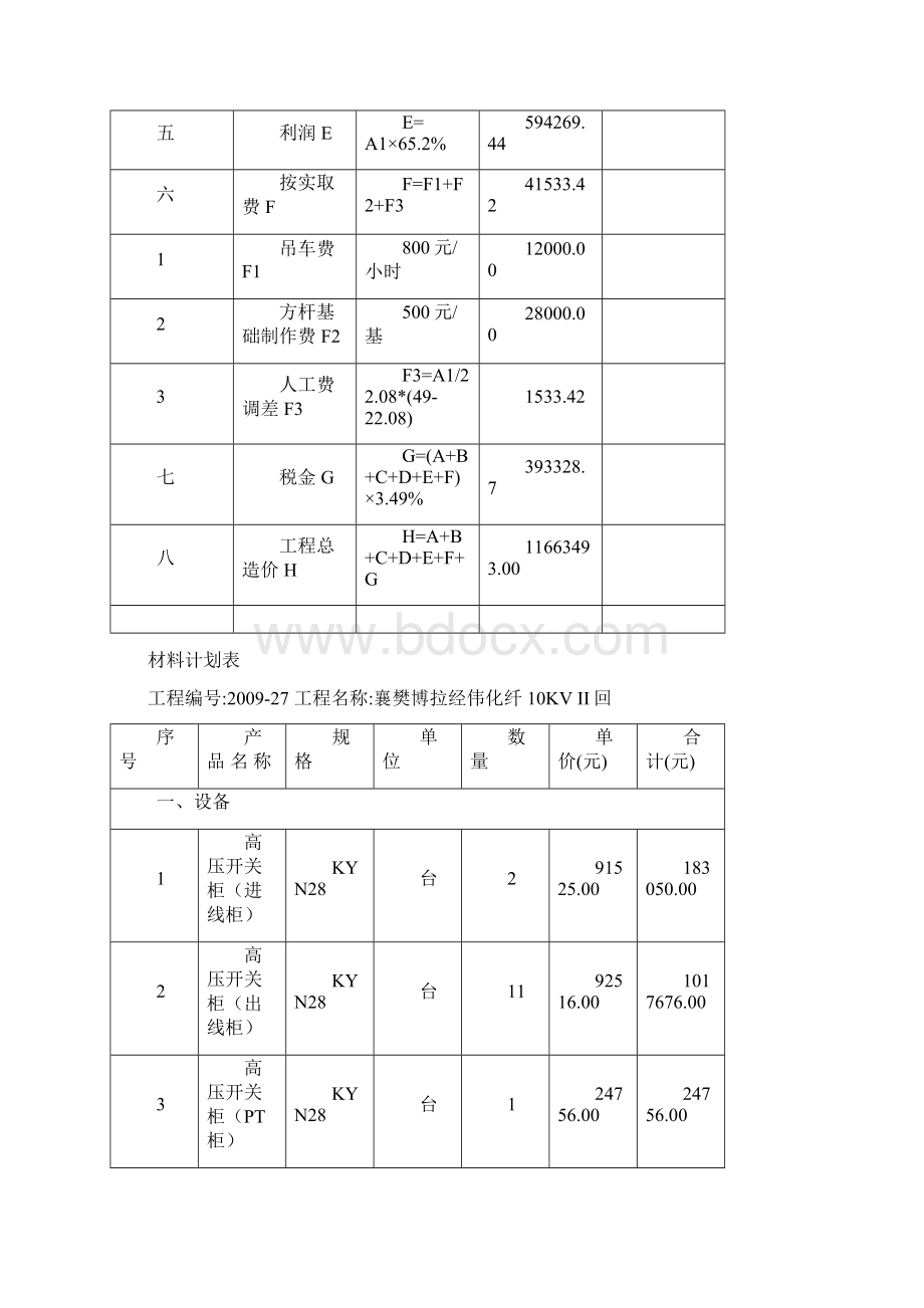 华纤厂电装预算资料.docx_第2页