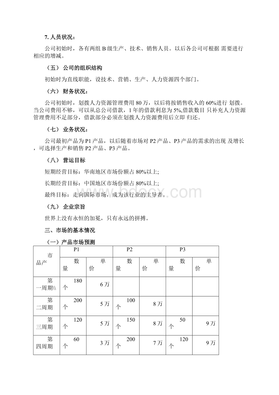 人力资源管理沙盘模拟实习报告Word下载.docx_第3页