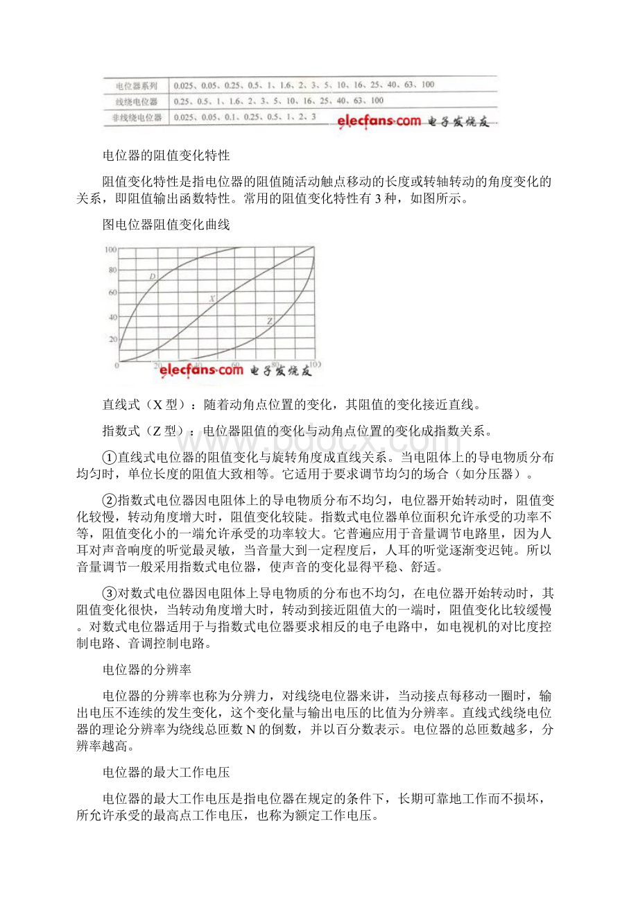 电位器的作用及电位器接法.docx_第3页