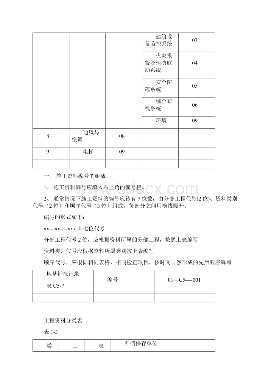 工程资料一本通Word下载.docx_第2页