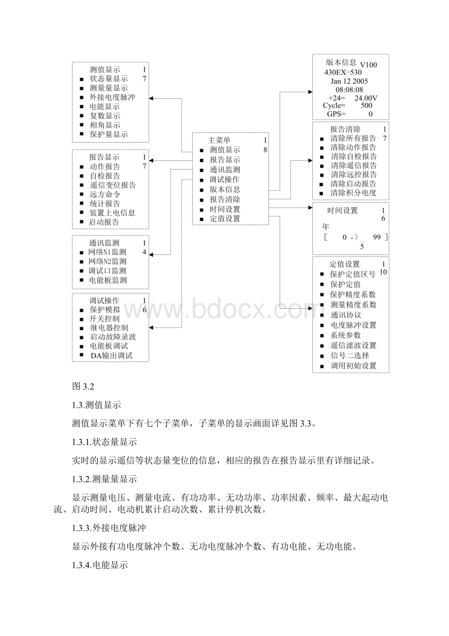 WDZ3EX使用说明书VDOC.docx_第3页