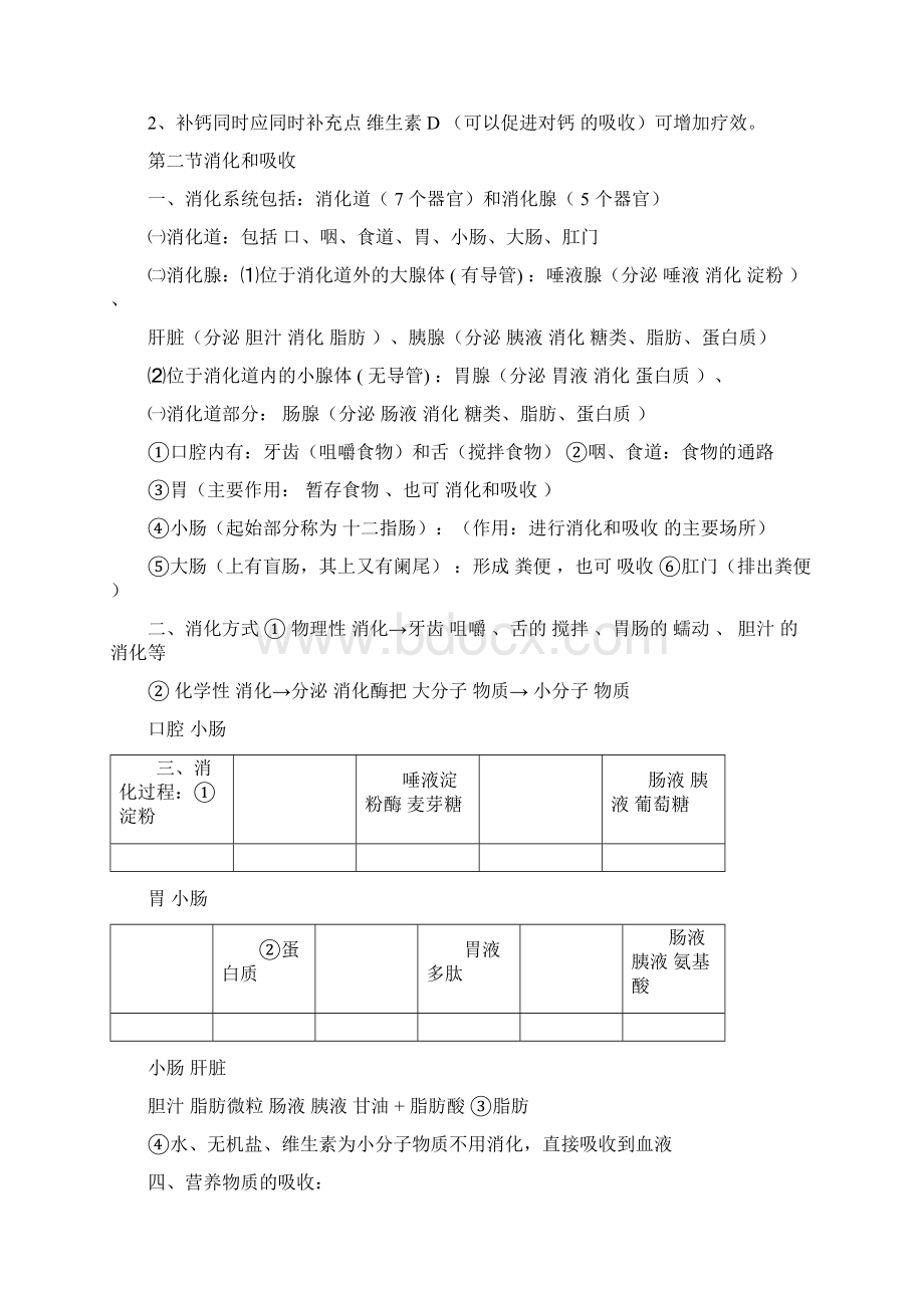 新人教版七年级下册生物复习资料.docx_第2页