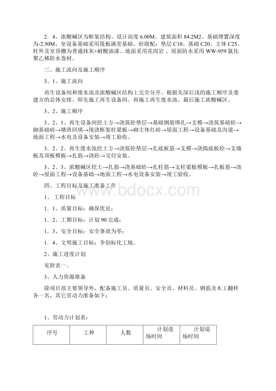 凝结水工程施工设计方案.docx_第3页