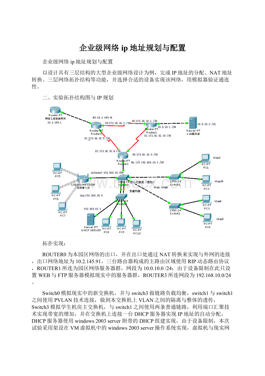 企业级网络ip地址规划与配置.docx