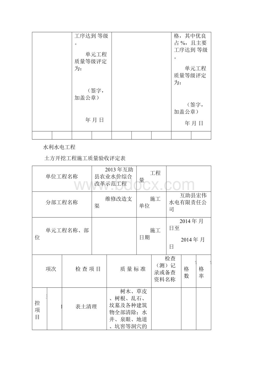 量水堰单元工程质量评定表Word文件下载.docx_第2页