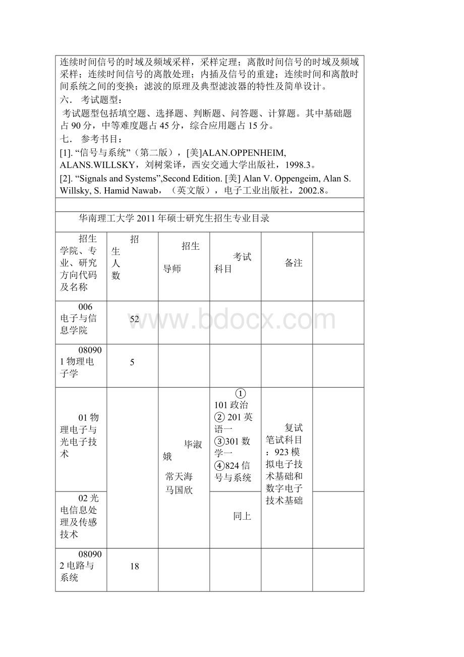 华南理工考试大纲.docx_第2页