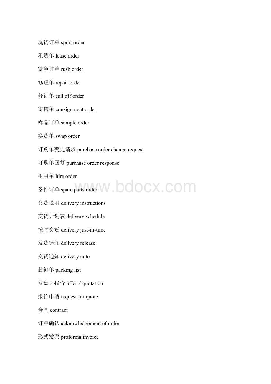 国际贸易单证词汇Word格式.docx_第3页