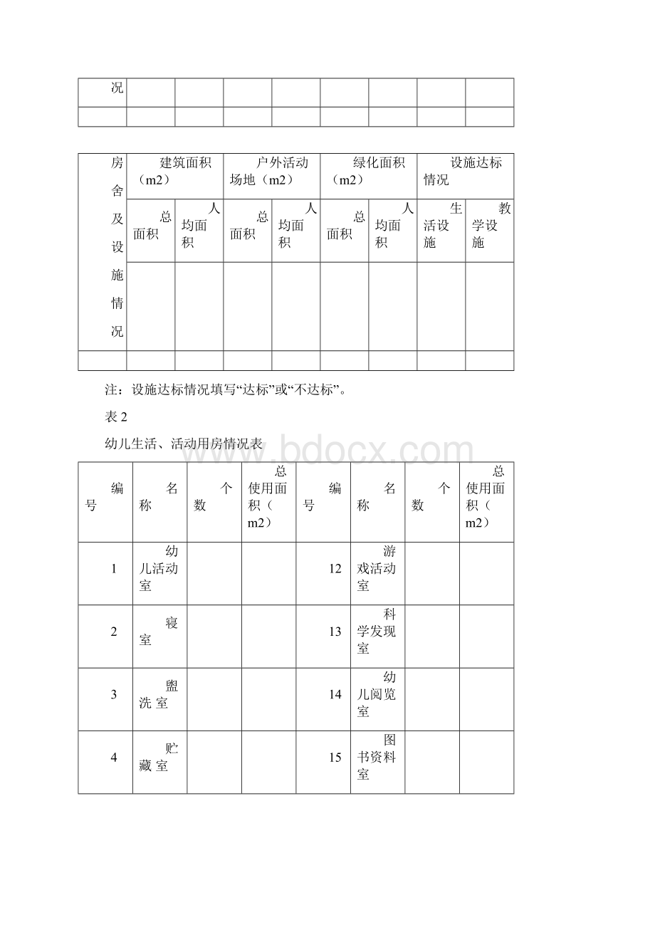 郑州市幼儿园评估细则.docx_第2页