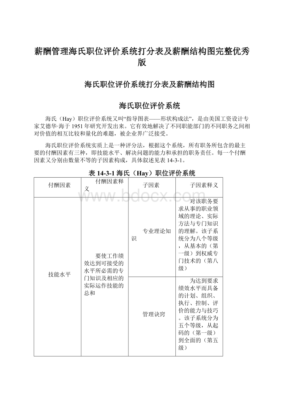 薪酬管理海氏职位评价系统打分表及薪酬结构图完整优秀版.docx_第1页