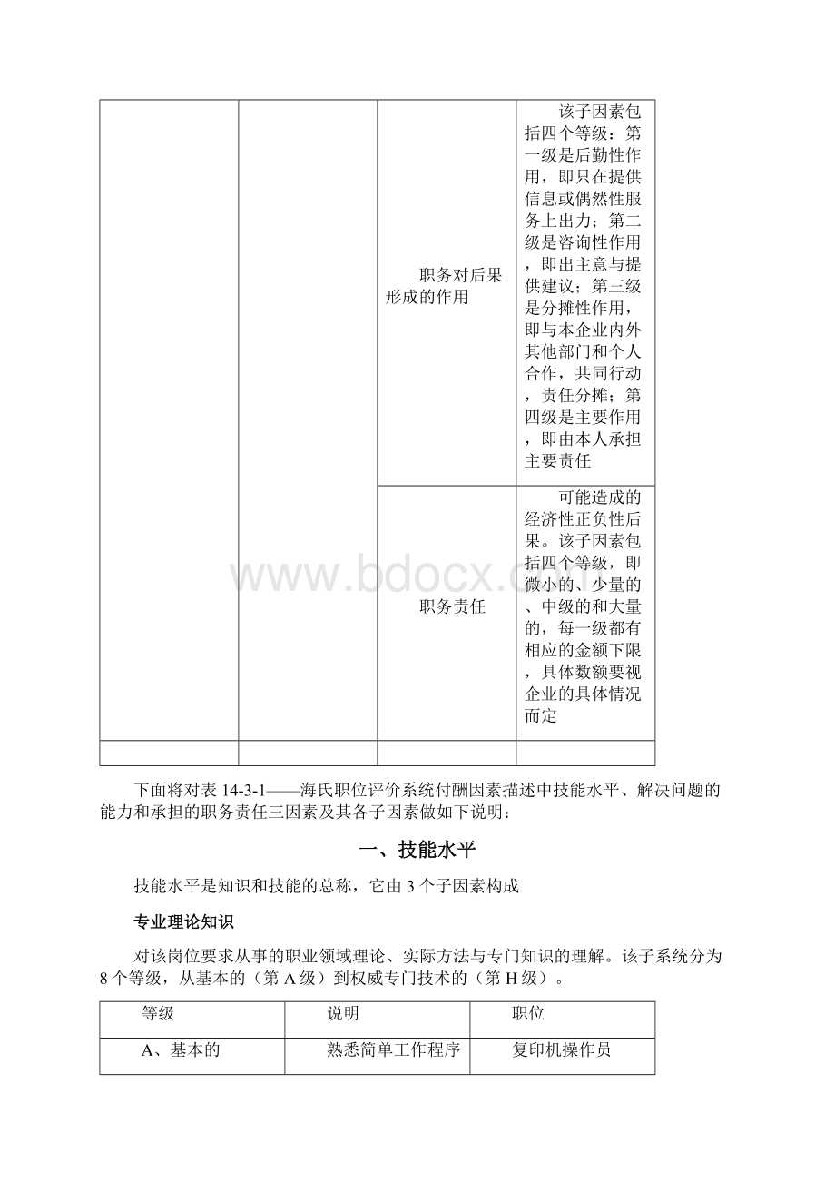 薪酬管理海氏职位评价系统打分表及薪酬结构图完整优秀版Word格式文档下载.docx_第3页