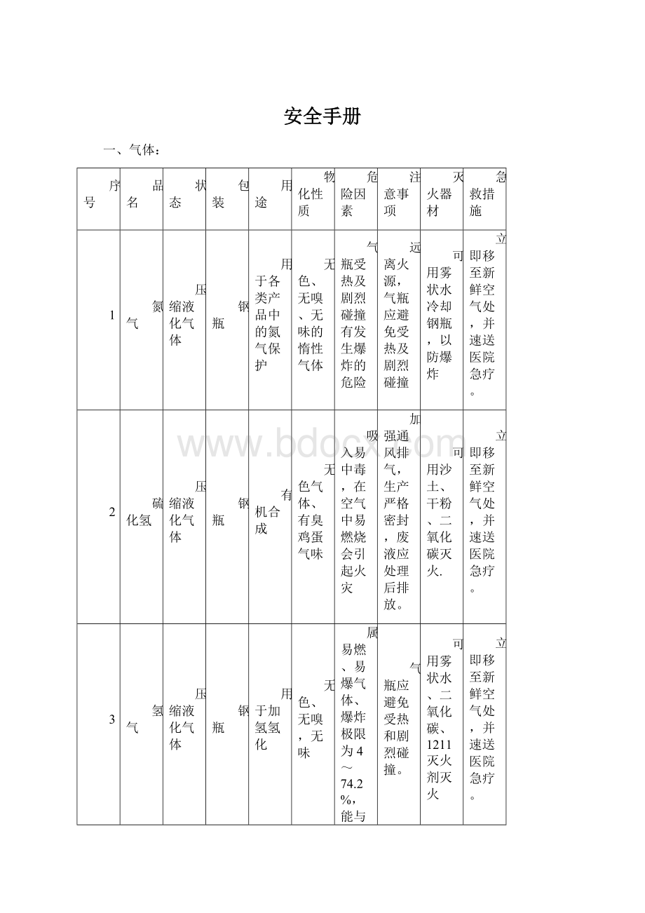 安全手册.docx_第1页