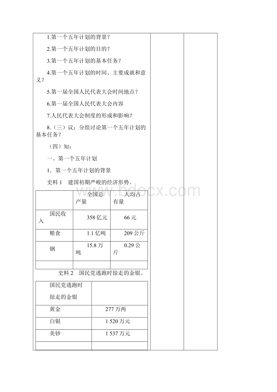 八年级下册历史第4课 工业化的起步和人民代表大会制度的确立 教案与教学反思Word文件下载.docx_第3页