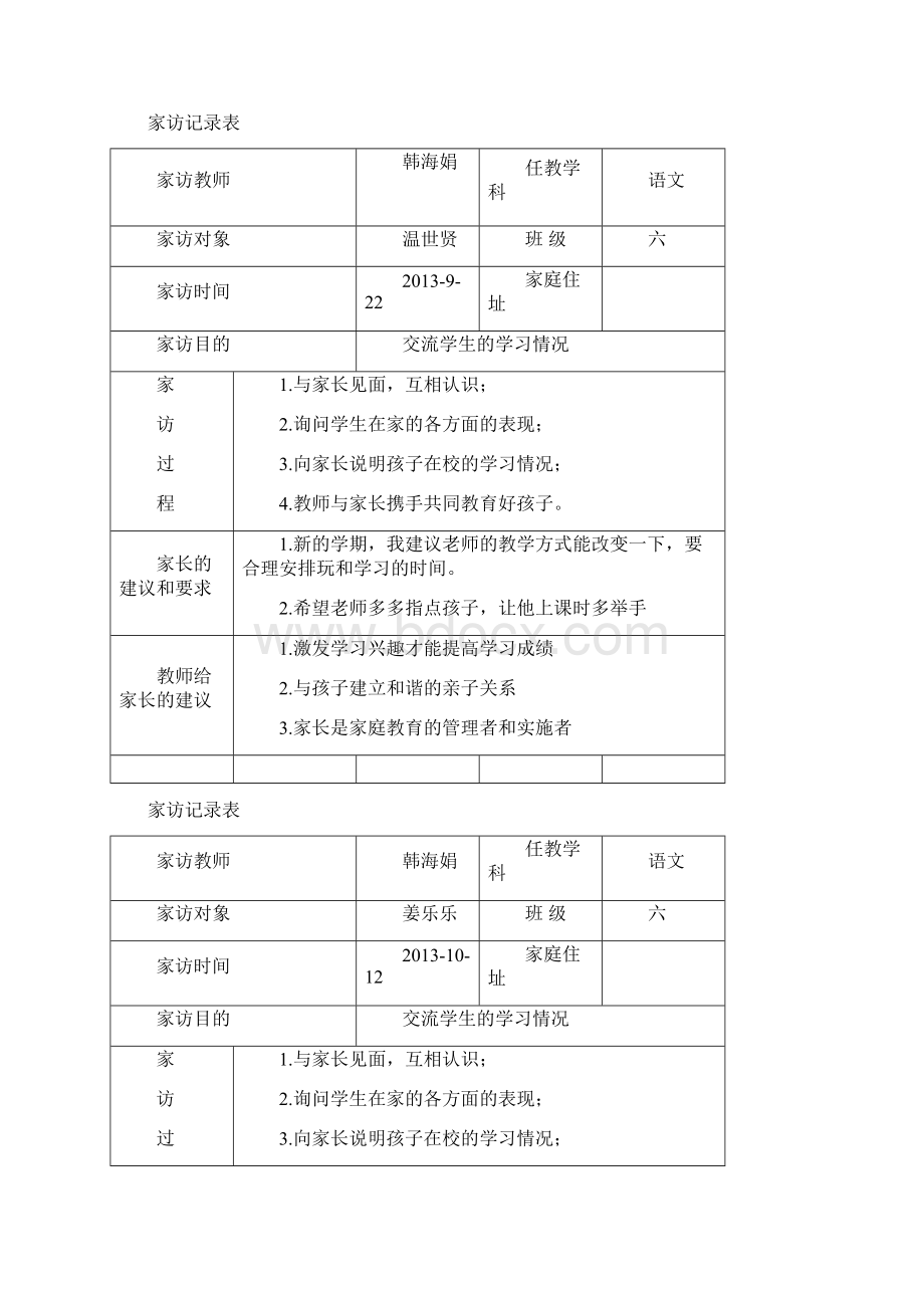 小学家访记录表Word格式文档下载.docx_第3页