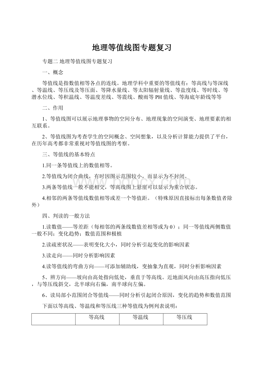 地理等值线图专题复习Word格式文档下载.docx_第1页