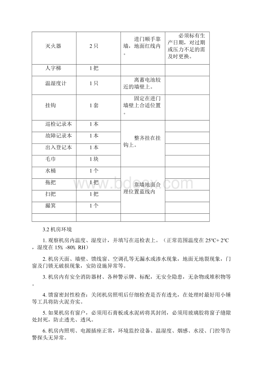 推荐 CDMA基站巡检规范 精品.docx_第2页