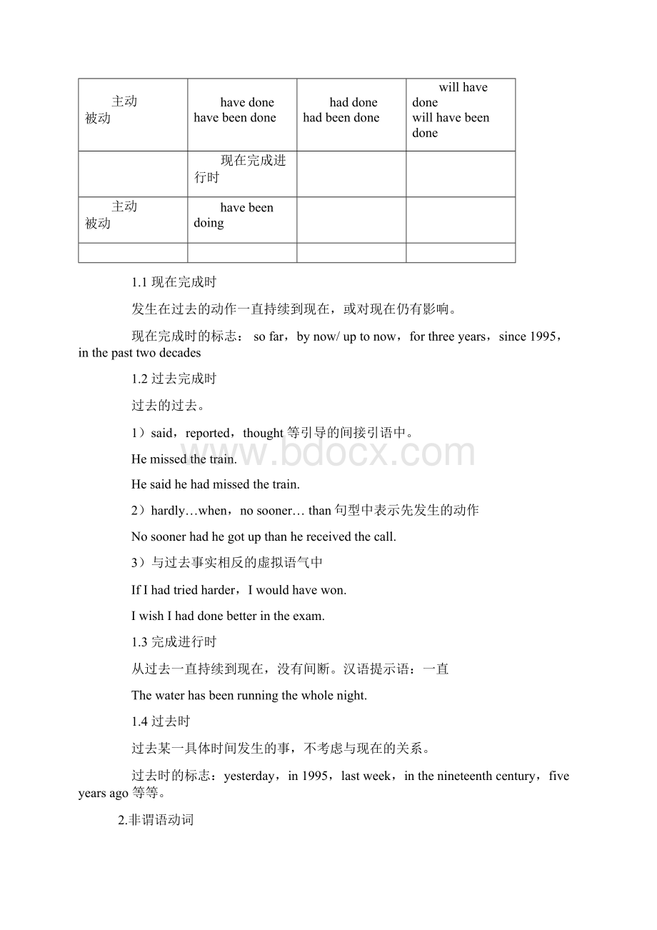 秋《英语二》授课及考试要点Word文档格式.docx_第3页