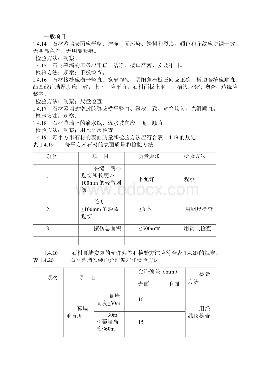 石材幕墙工程验收标准.docx_第2页