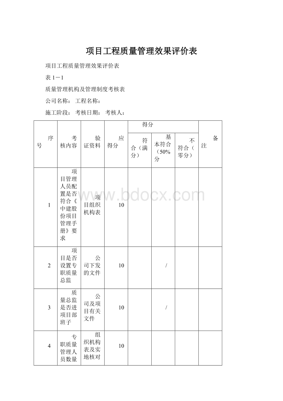 项目工程质量管理效果评价表.docx