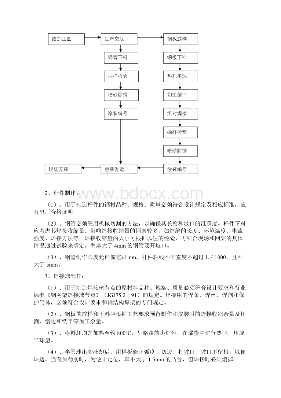 网架工程施工组织设计方案1Word格式文档下载.docx_第3页