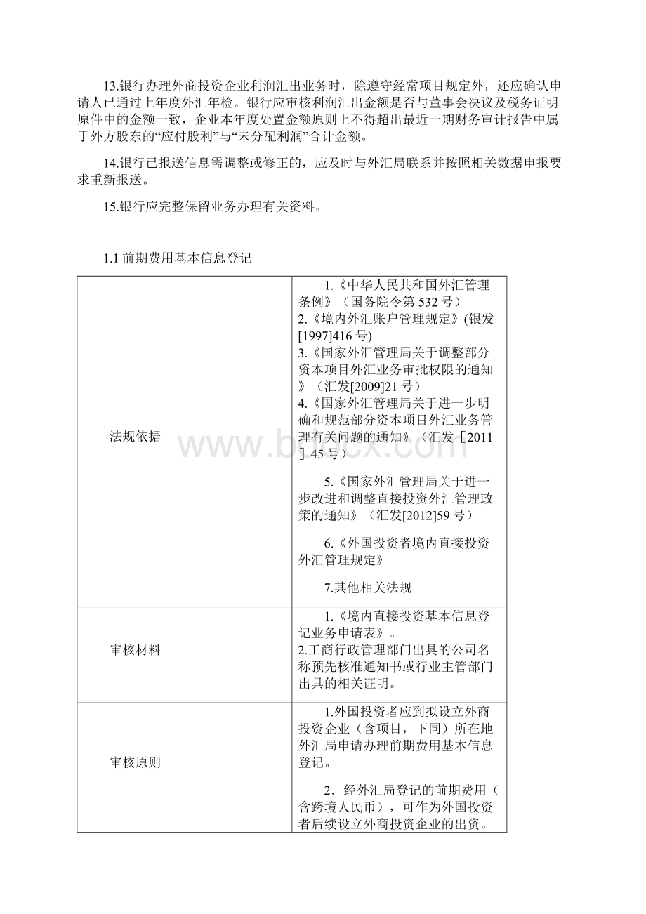 境内直接投资业务操作指引Word下载.docx_第3页