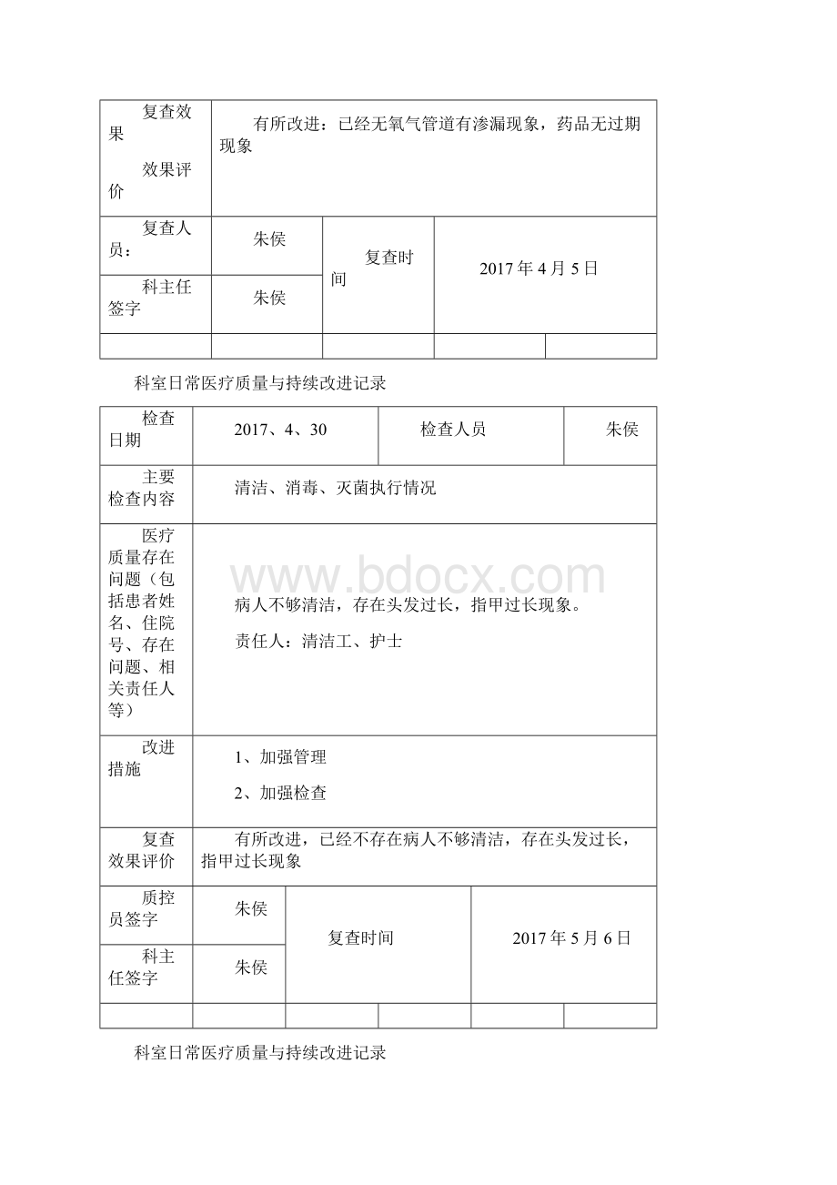 医疗质量持续改进检查表.docx_第3页