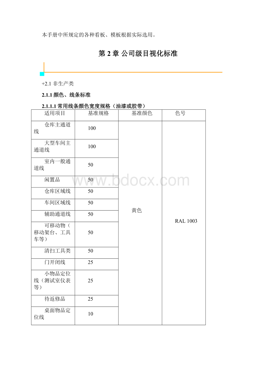 目视化标准操作手册.docx_第3页