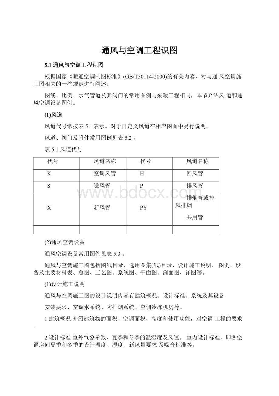 通风与空调工程识图.docx