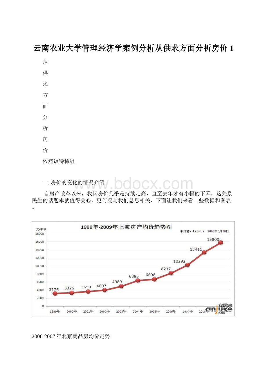 云南农业大学管理经济学案例分析从供求方面分析房价1Word文件下载.docx