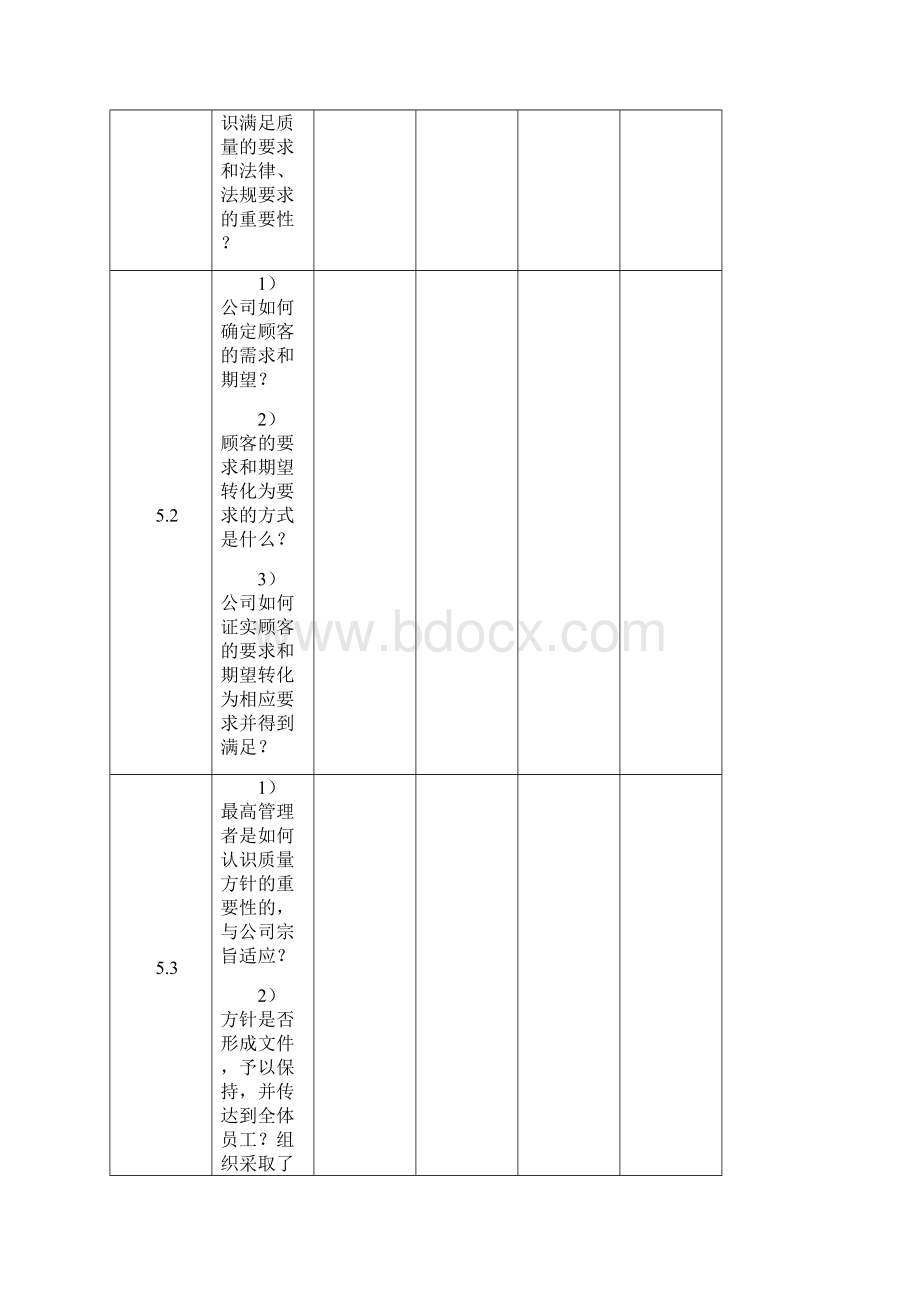 质量管理体系检查表.docx_第2页