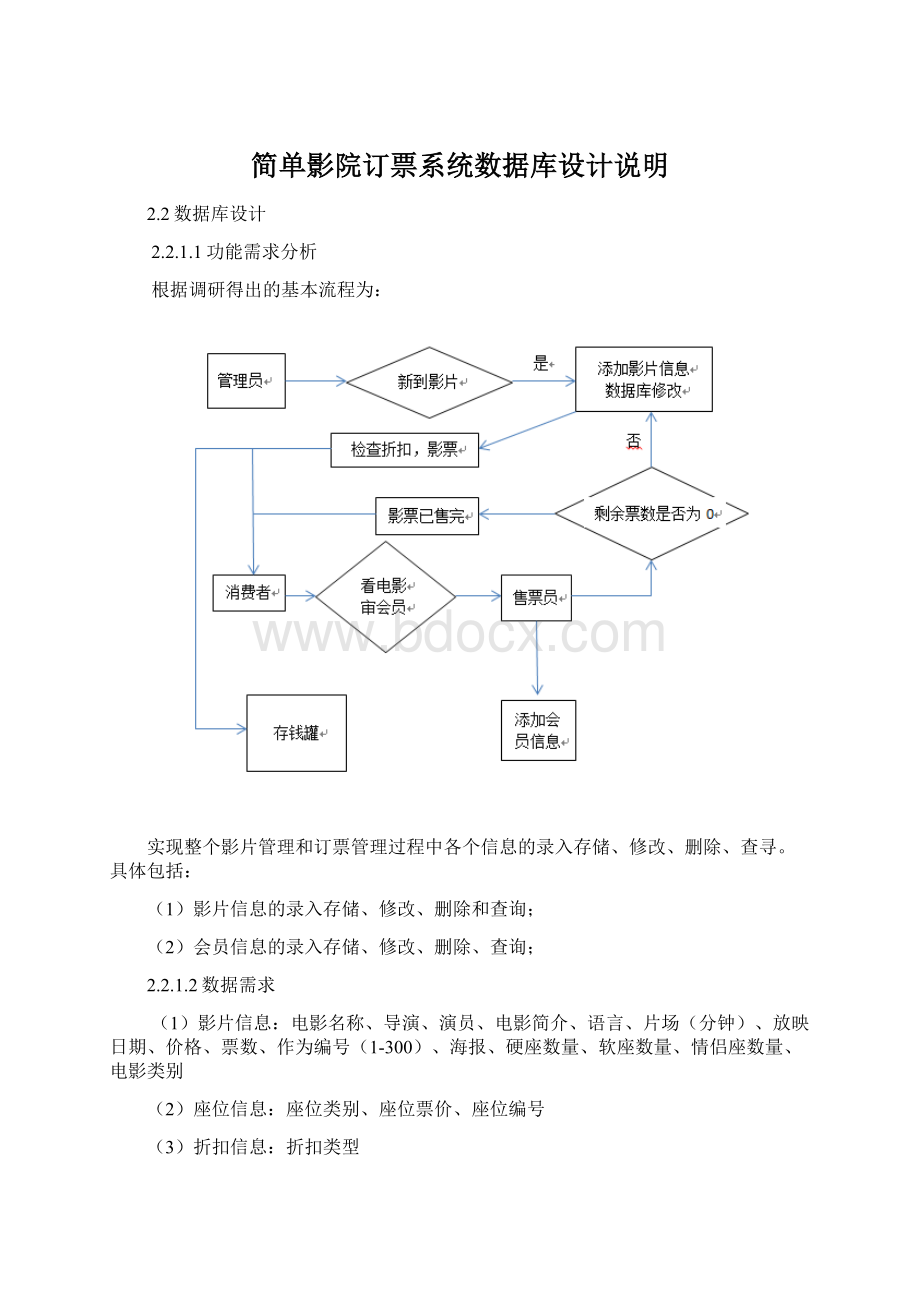 简单影院订票系统数据库设计说明.docx_第1页