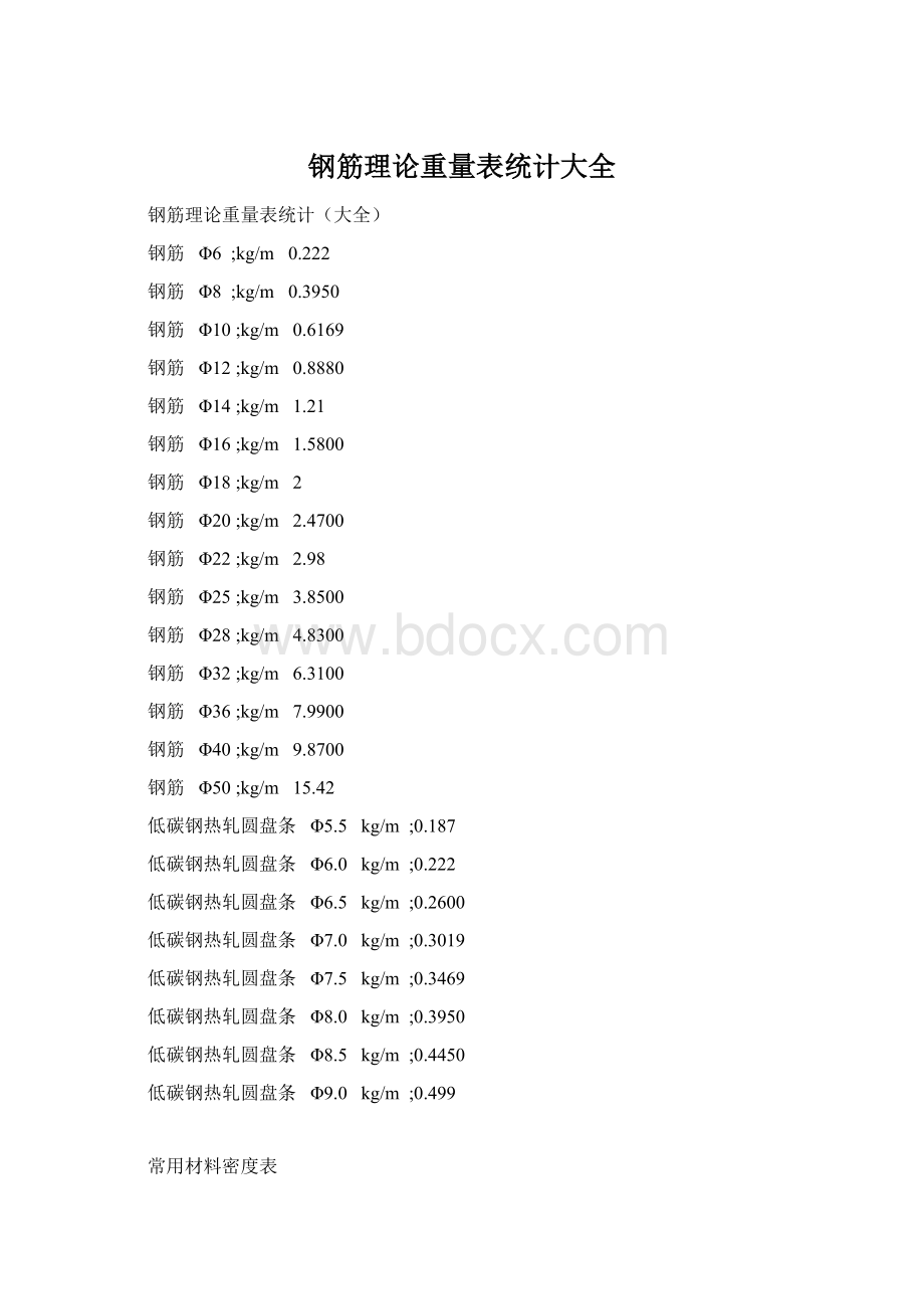 钢筋理论重量表统计大全Word下载.docx_第1页