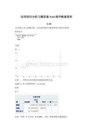 应用回归分析习题答案SAS程序教案资料.docx