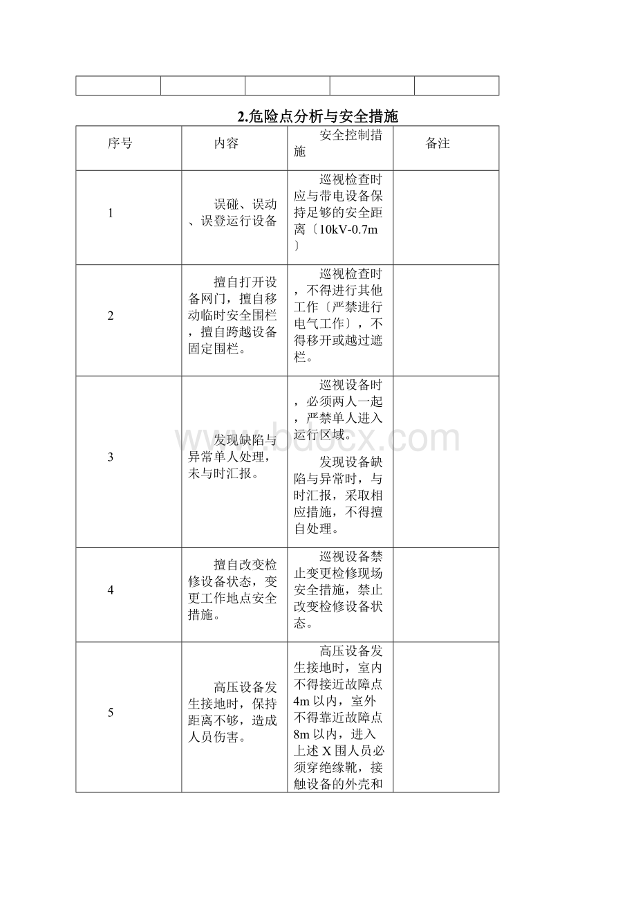 10kV开闭所配电室巡视标准.docx_第2页