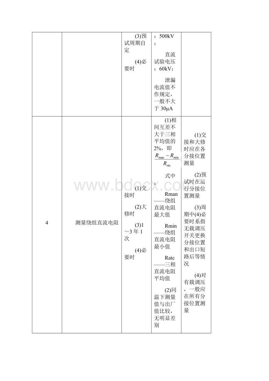 交流500kV电气设备交接和预防性试验规程Word文档格式.docx_第3页