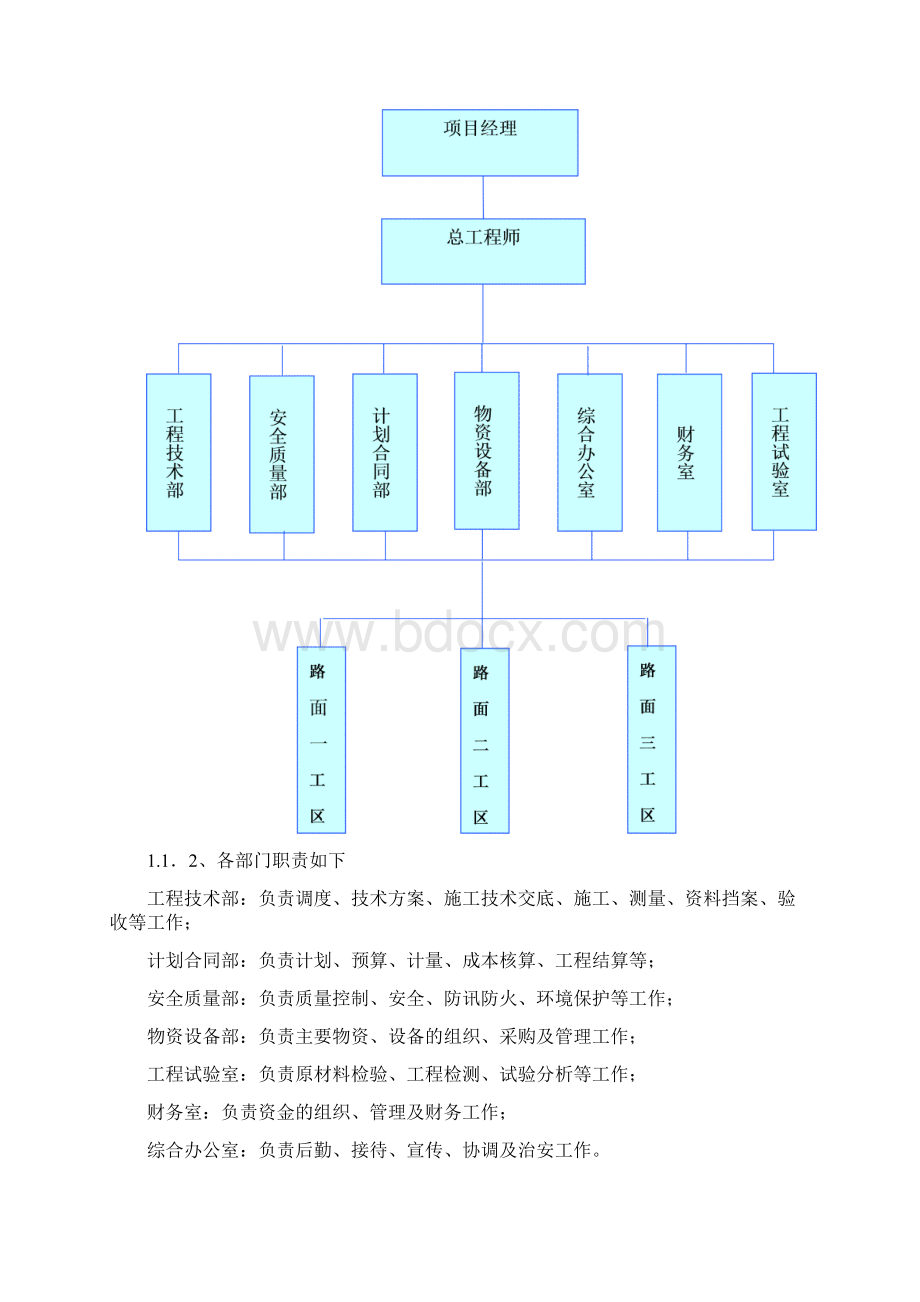 初步施工组织设计计划.docx_第2页