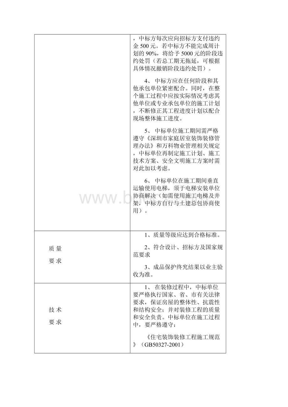 工程采购技术要求重点Word格式.docx_第2页