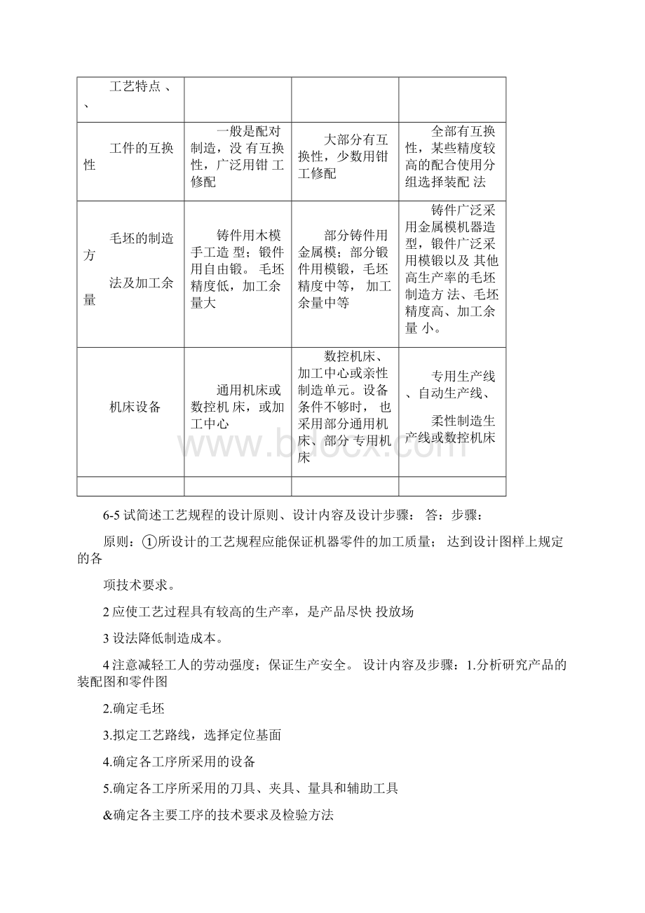 机械制造技术基础课后答案第六章.docx_第2页