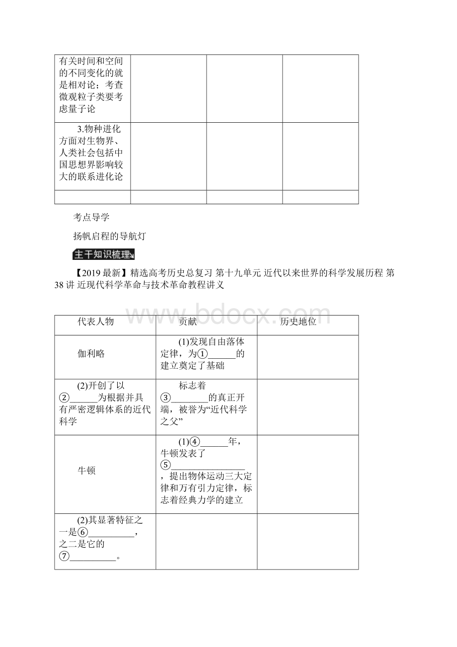 高考历史总复习 第十九单元 近代以来世界的科学发展历程 第38讲 近现代科学革命与技术革命教程讲义Word格式文档下载.docx_第2页