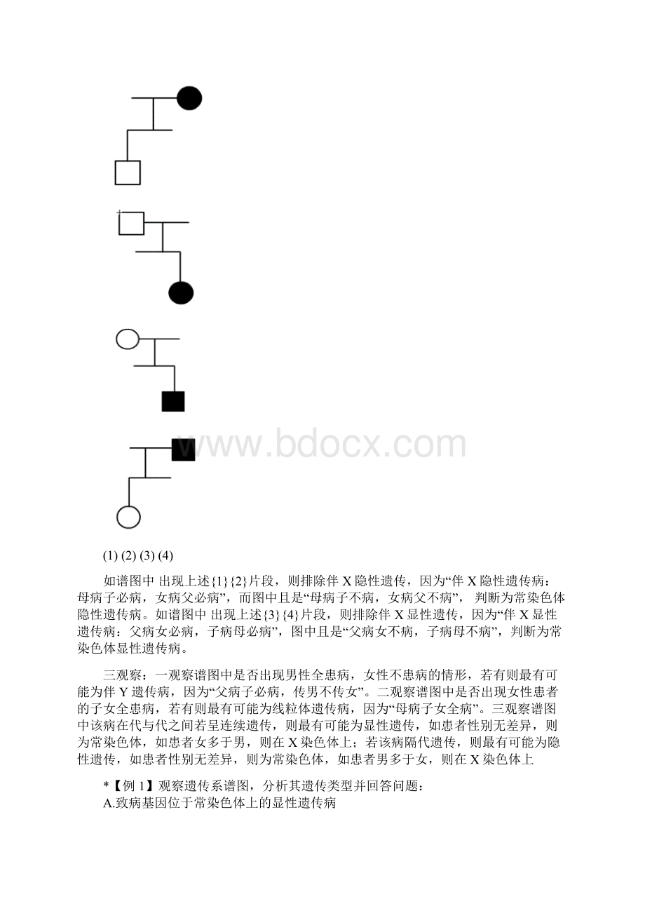 解题技巧29遗传系谱图解题技巧.docx_第2页