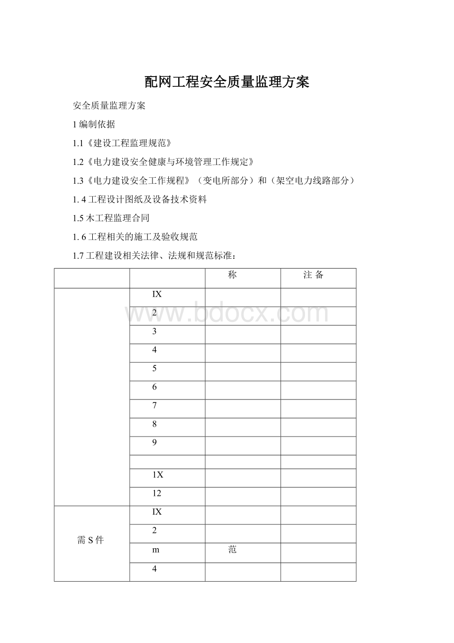 配网工程安全质量监理方案.docx_第1页